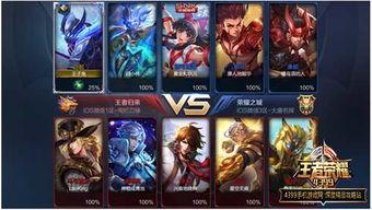 王者荣耀最新爆料8月,神秘英雄登场，全新玩法等你探索  第2张